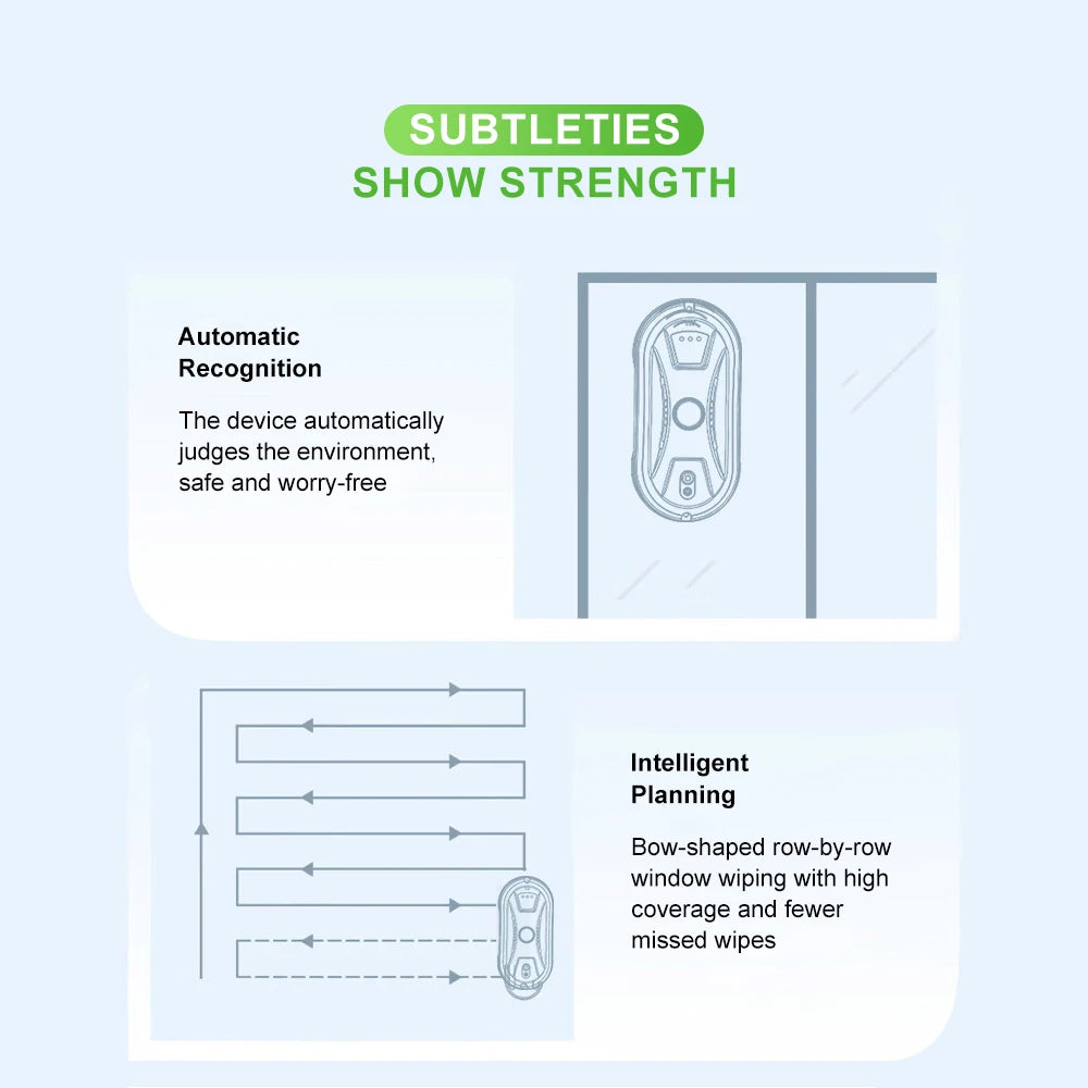Ablakmosó robot porszívó